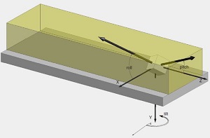 Laboratory Calibration  2